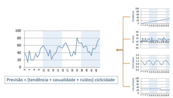 gráfico 1