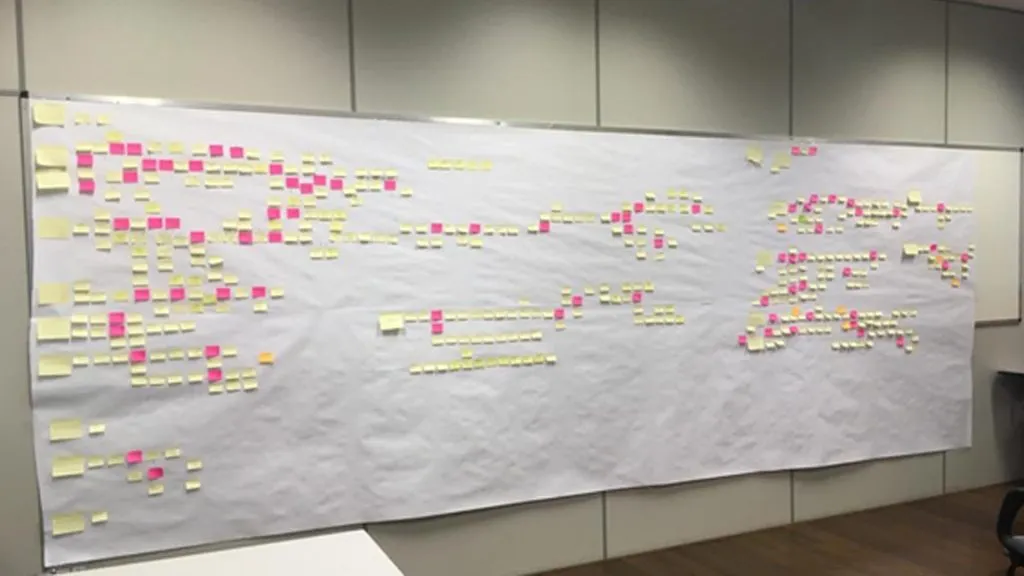 Painel branco coberto por centenas de post-its amarelos e rosa mapeando um fluxo administrativo