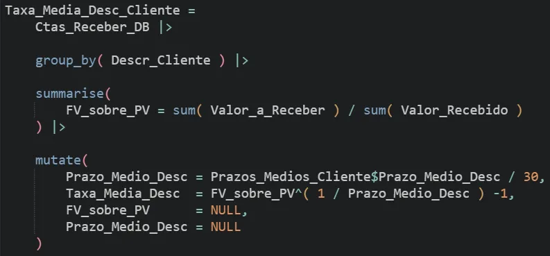 Código em R agrupando por Descr_Cliente para obter a taxa média de desconto de cada razão social