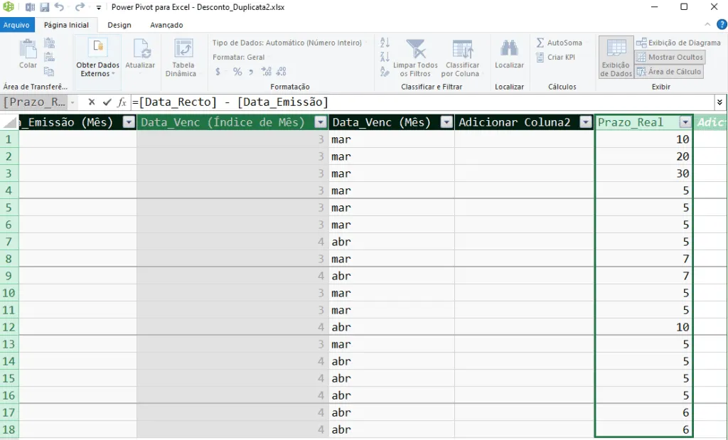 Coluna Prazo_Real criada no Power Pivot pela fórmula Data_Recto menos Data_Emissão, com valores de 5 a 30
