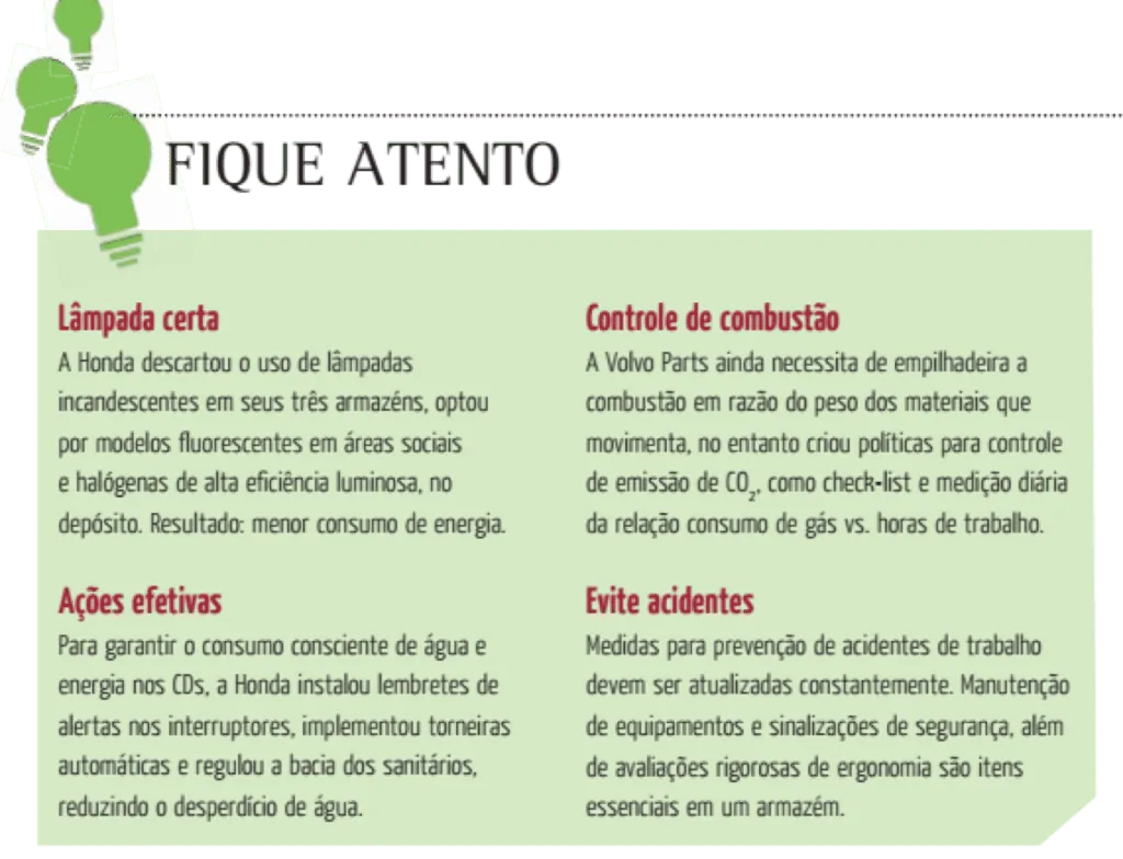 Boxe Fique atento com quatro recomendações sobre lâmpadas, água, controle de combustão e acidentes