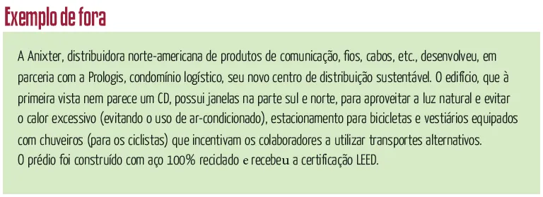 Quadro de texto intitulado Exemplo de fora sobre centro de distribuição sustentável certificado LEED