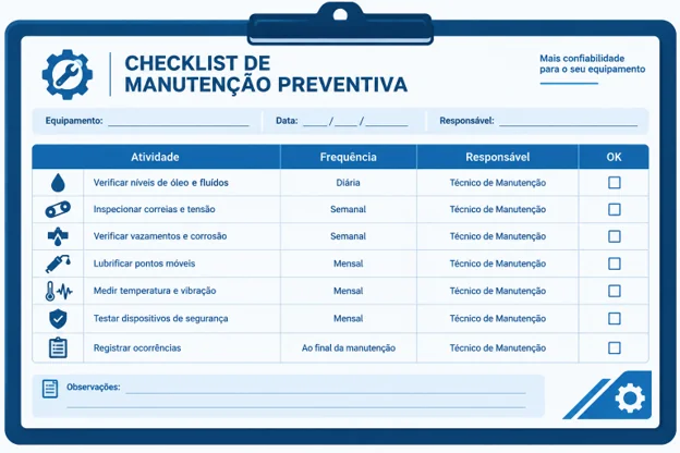 [FIGURA 3 — Modelo de checklist de manutenção preventiva preenchível.]