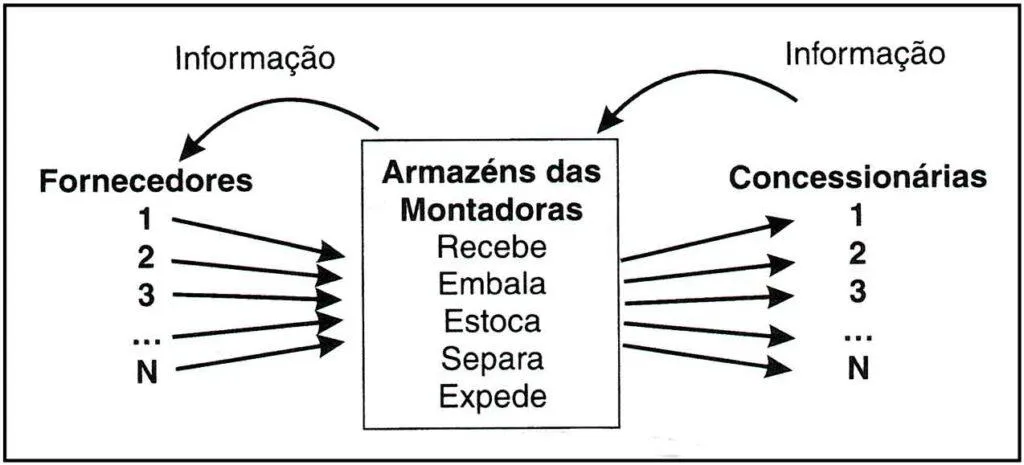 imagem 2