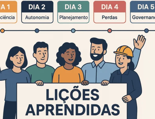 Fechamento da Implementação do TPM: Lições Aprendidas