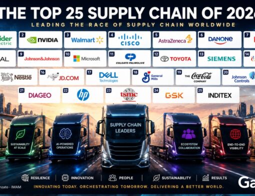 Supply Chain: Aprendendo com os Top 25