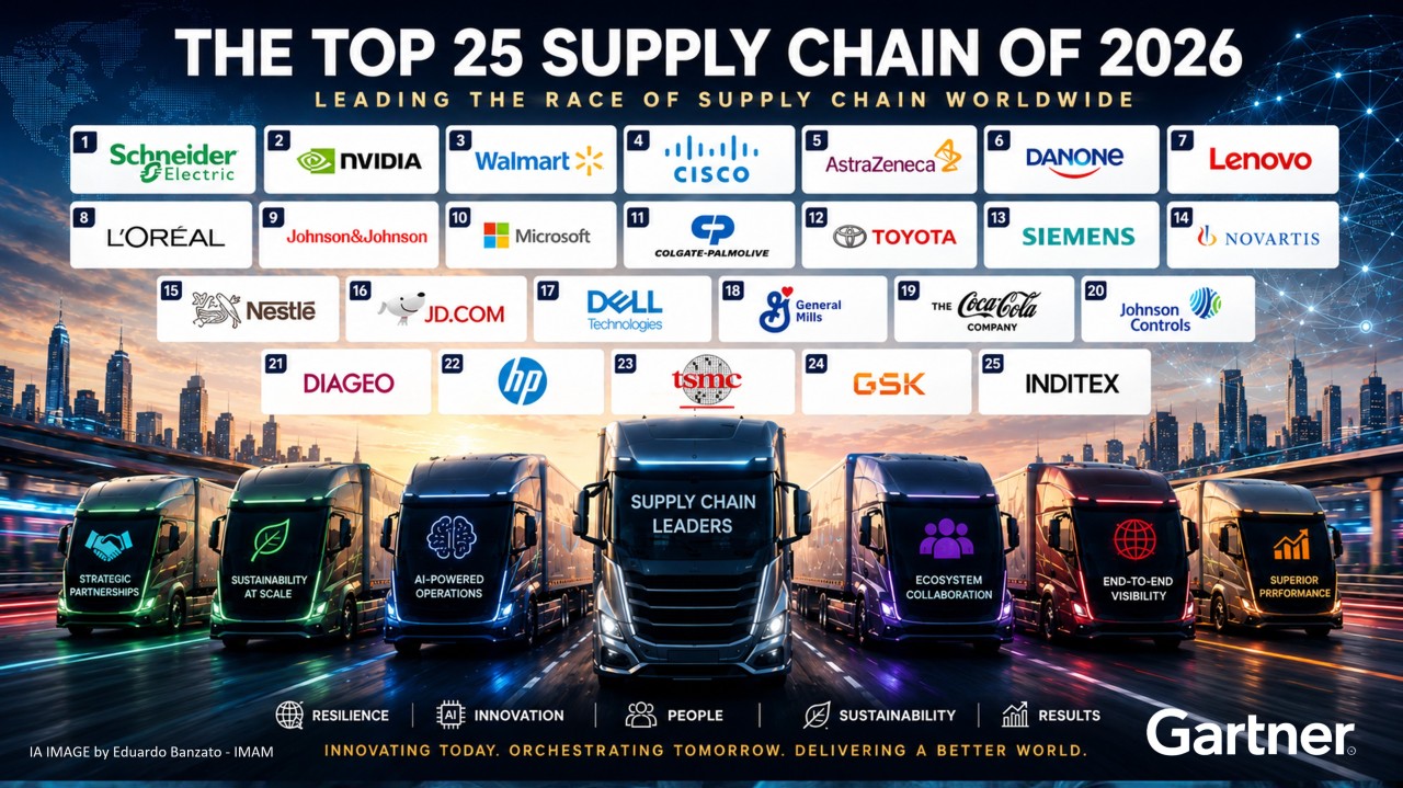 Supply Chain: Aprendendo com os Top 25