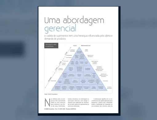 Capa do artigo do acervo técnico da IMAM sobre indicadores da cadeia de suprimentos