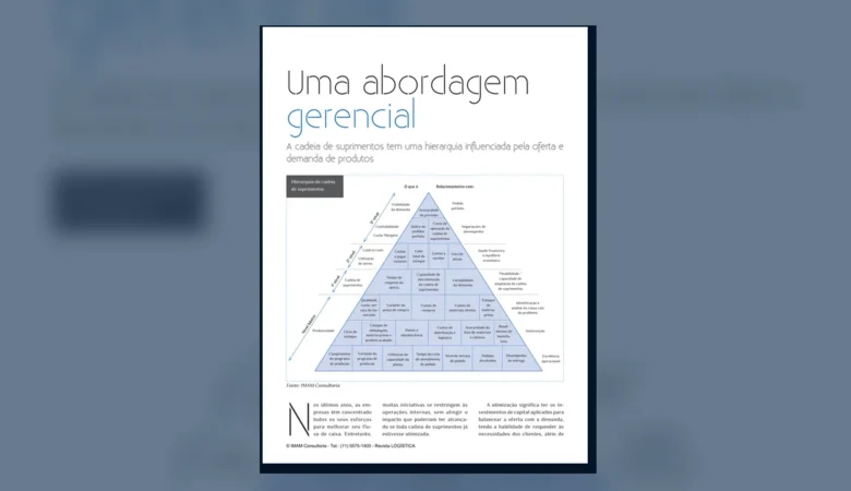 Capa do artigo do acervo técnico da IMAM sobre indicadores da cadeia de suprimentos