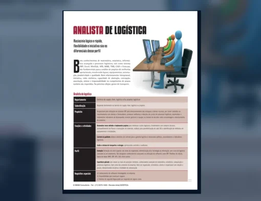 Capa do artigo do acervo técnico da IMAM sobre analista de logística