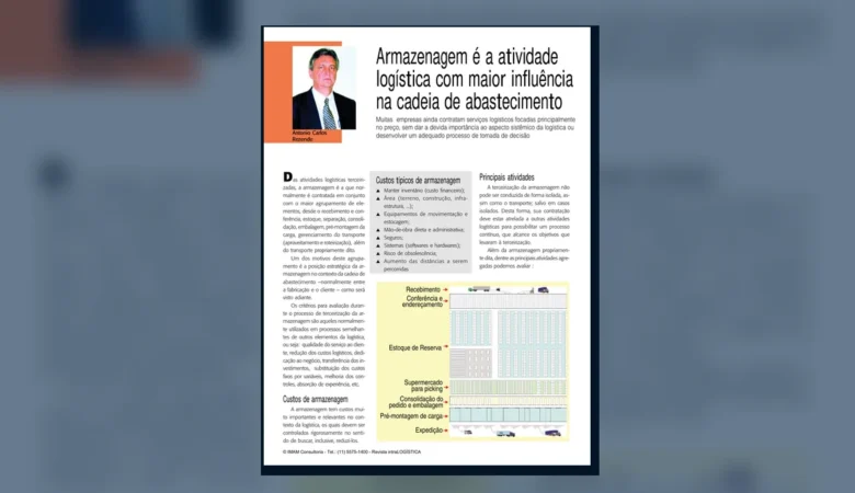 Capa do artigo do acervo técnico da IMAM sobre terceirização da armazenagem
