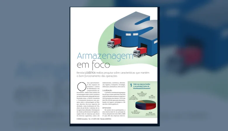 Capa do artigo do acervo técnico da IMAM sobre perfil dos armazéns