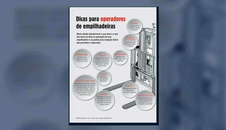 Capa do artigo do acervo técnico da IMAM sobre operador de empilhadeira
