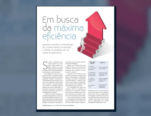 Capa do artigo do acervo técnico da IMAM sobre metodologia dos quatro passos