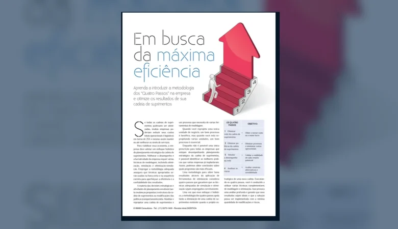 Capa do artigo do acervo técnico da IMAM sobre metodologia dos quatro passos