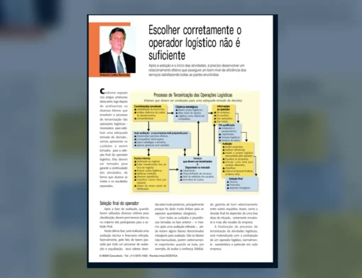 Capa do artigo do acervo técnico da IMAM sobre contrato com operador logístico