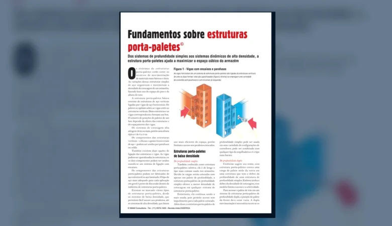 Capa do artigo do acervo técnico da IMAM sobre estruturas porta-paletes
