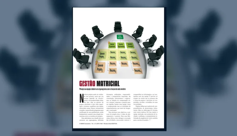 Capa do artigo do acervo técnico da IMAM sobre equipe de projeto