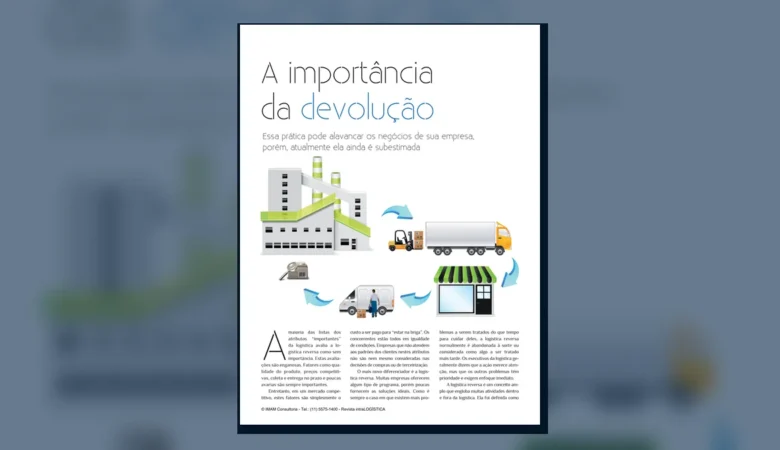 Capa do artigo do acervo técnico da IMAM sobre logística de devoluções