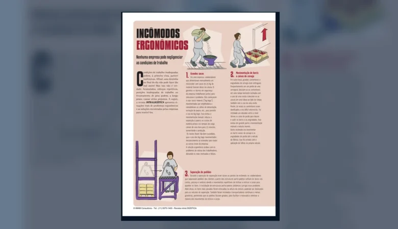 Capa do artigo do acervo técnico da IMAM sobre soluções ergonômicas