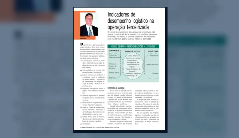 Capa do artigo do acervo técnico da IMAM sobre indicadores da operação terceirizada
