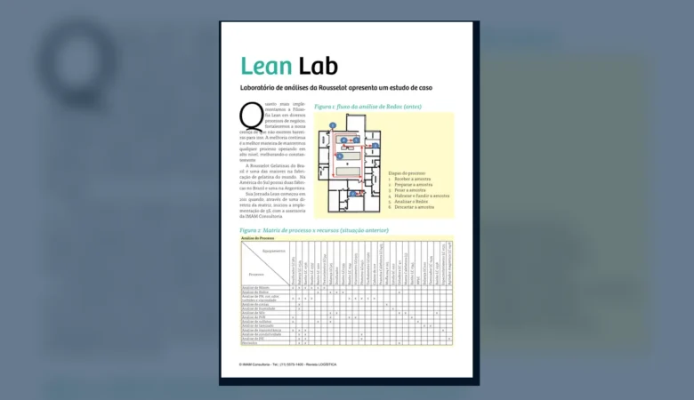 Capa do artigo do acervo técnico da IMAM sobre lean no laboratório