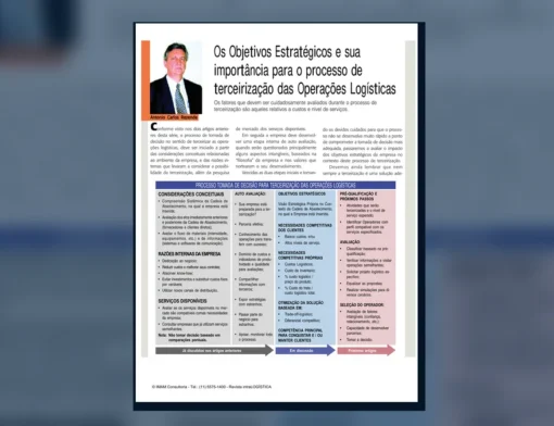 Capa do artigo do acervo técnico da IMAM sobre objetivos estratégicos na terceirização