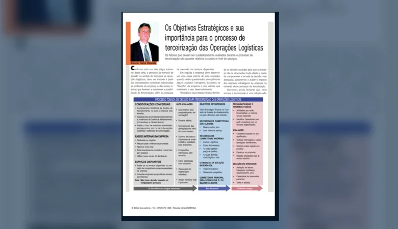 Capa do artigo do acervo técnico da IMAM sobre objetivos estratégicos na terceirização