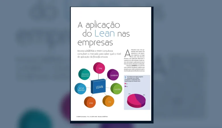 Capa do artigo do acervo técnico da IMAM sobre aplicação do lean