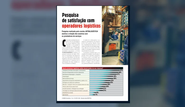 Capa do artigo do acervo técnico da IMAM sobre satisfação com operadores logísticos