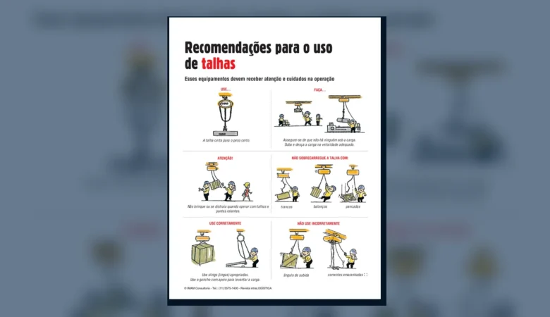 Capa do artigo do acervo técnico da IMAM sobre uso de talhas