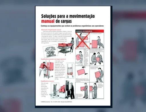 Capa do artigo do acervo técnico da IMAM sobre movimentação manual de cargas