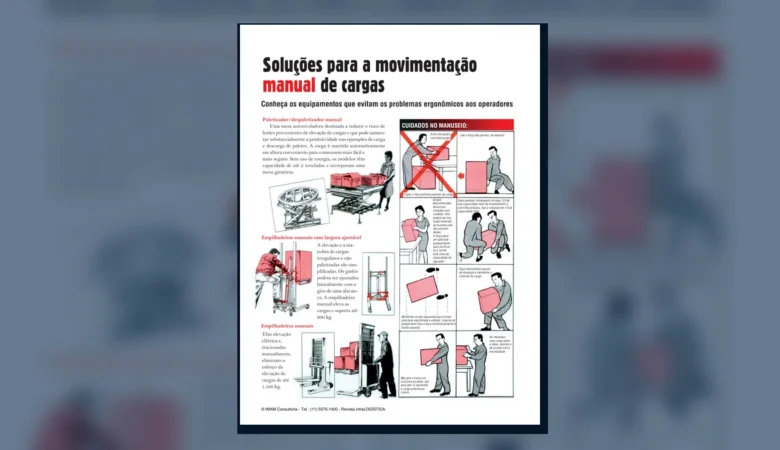 Capa do artigo do acervo técnico da IMAM sobre movimentação manual de cargas