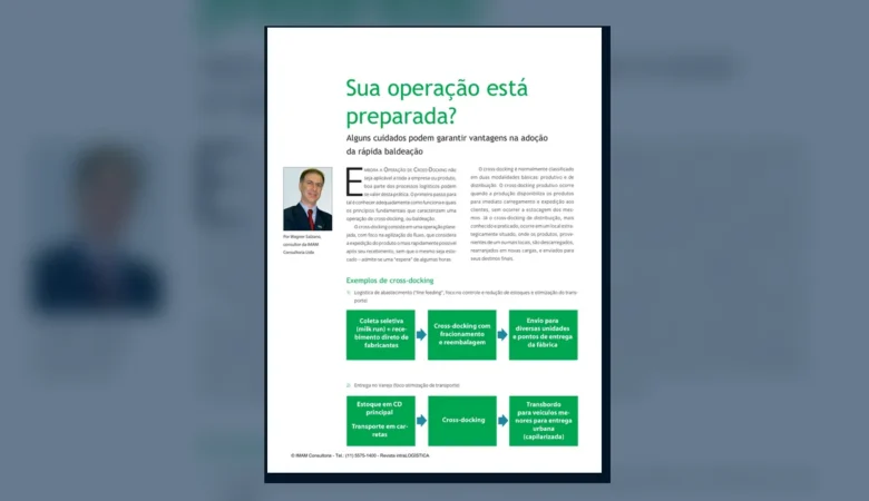 Capa do artigo do acervo técnico da IMAM sobre operação de cross-docking