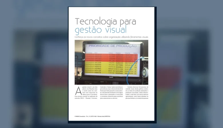 Capa do artigo do acervo técnico da IMAM sobre gestão visual