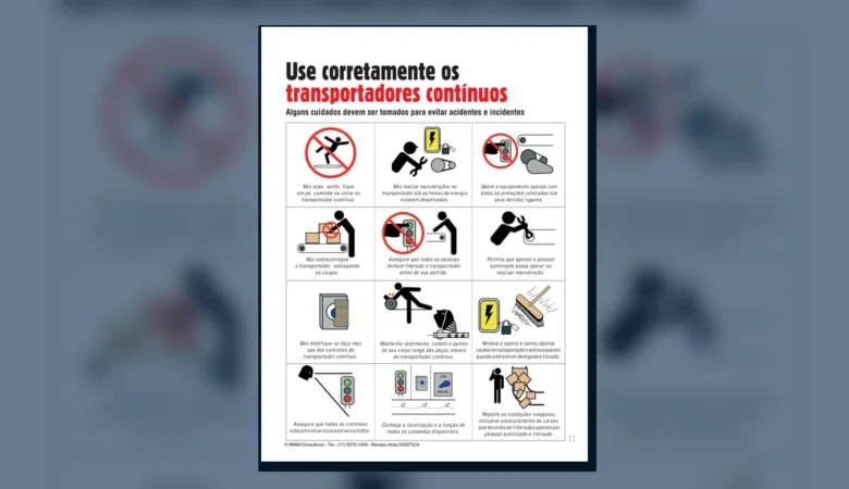 Capa do artigo do acervo técnico da IMAM sobre segurança no transportador contínuo