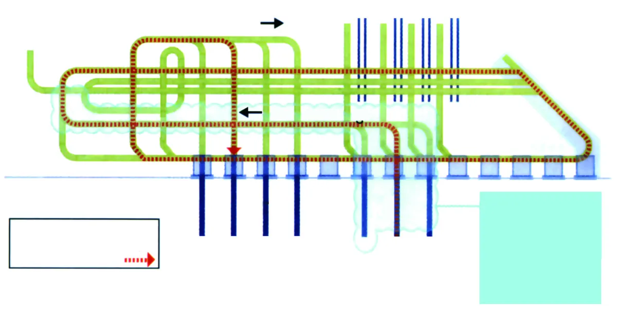 Ilustração do artigo sobre implantação do cross-docking, do acervo técnico da IMAM (figura 3)