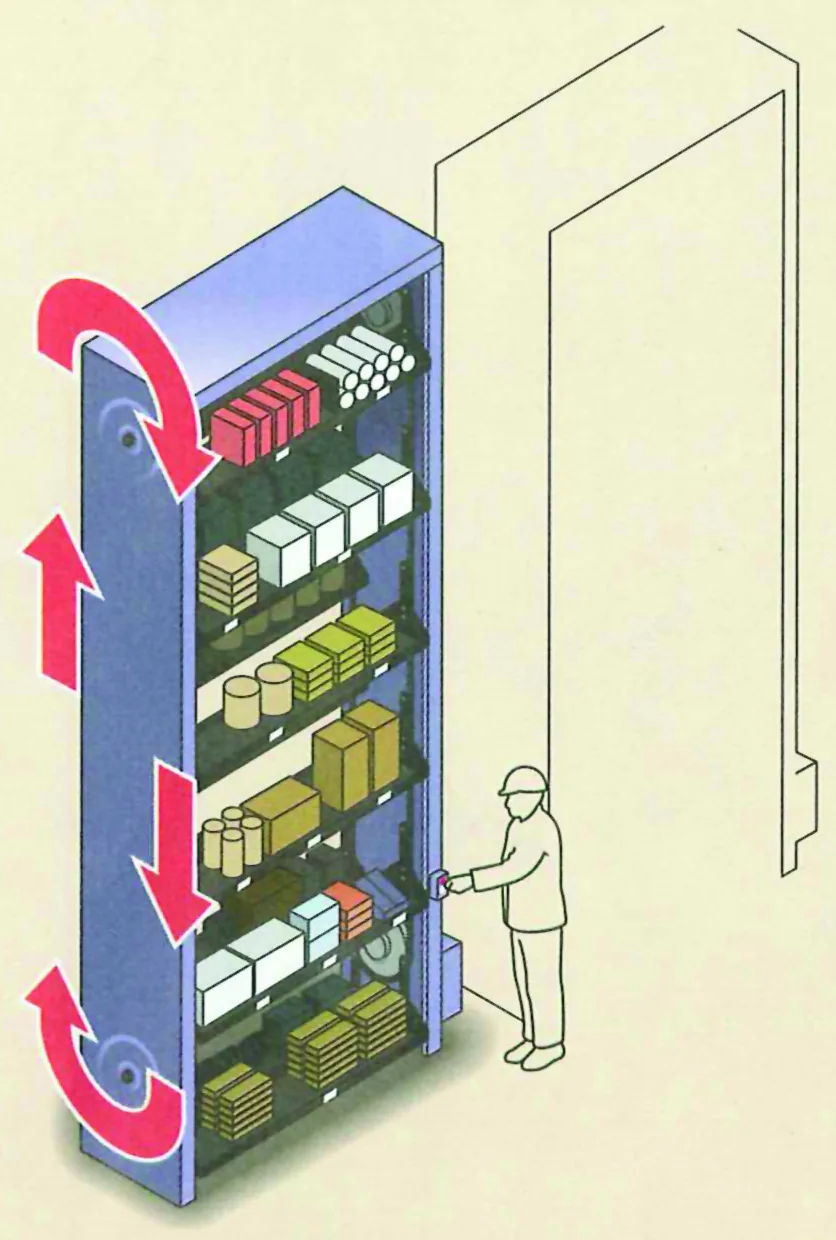 Ilustração do artigo sobre carrosséis automáticos, do acervo técnico da IMAM (figura 2)