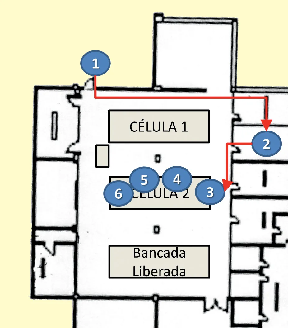 Ilustração do artigo sobre lean no laboratório, do acervo técnico da IMAM (figura 1)