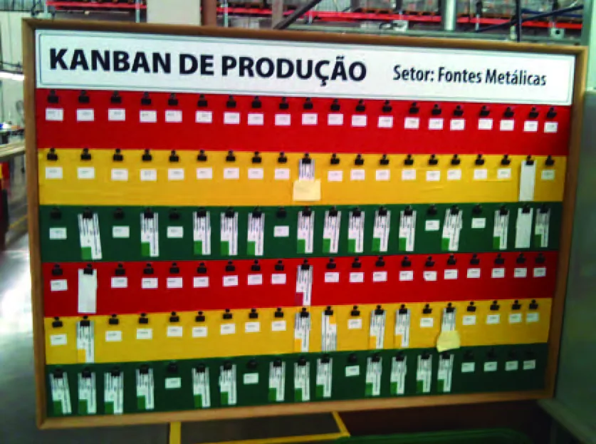 Ilustração do artigo sobre projeto piloto lean, do acervo técnico da IMAM (figura 2)