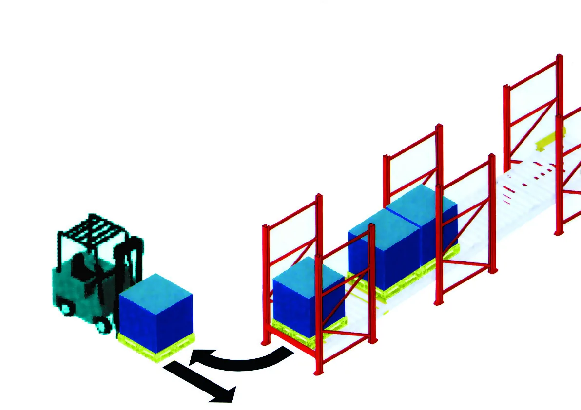 Ilustração do artigo sobre modelos de porta-paletes, do acervo técnico da IMAM (figura 2)