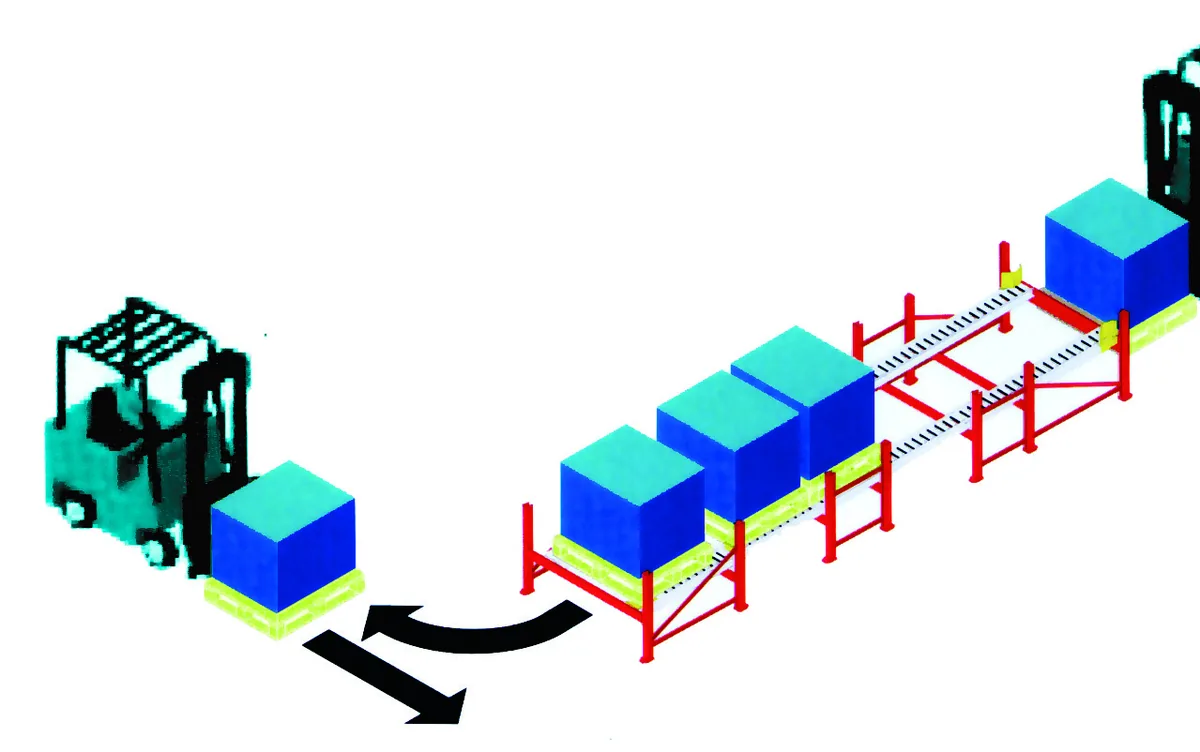 Ilustração do artigo sobre modelos de porta-paletes, do acervo técnico da IMAM (figura 3)