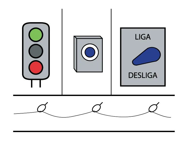 Ilustração do artigo sobre segurança no transportador contínuo, do acervo técnico da IMAM (figura 1)