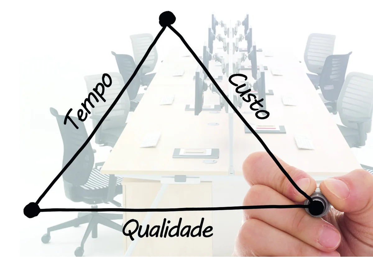 Ilustração do artigo sobre perdas administrativas, do acervo técnico da IMAM (figura 1)